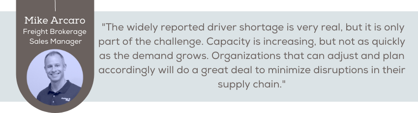 The widely reported driver shortage is very real, but it is only part of the challenge. Capacity is increasing, but not as quickly as the demand grows. Organizations that can adjust and plan accordingly will do a great deal to minimize disruptions in their supply chain.